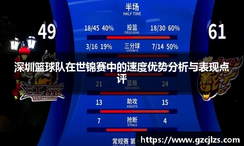 深圳篮球队在世锦赛中的速度优势分析与表现点评
